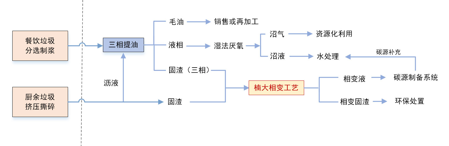 &#30343;&#20896;